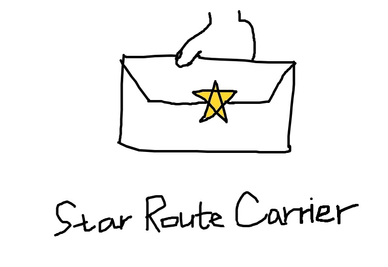 Drawing from Spark