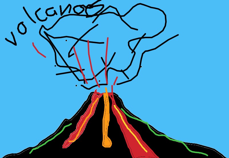 Drawing from Watkins