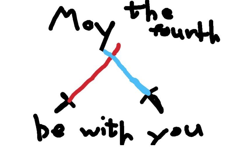 Drawing from Yousuf