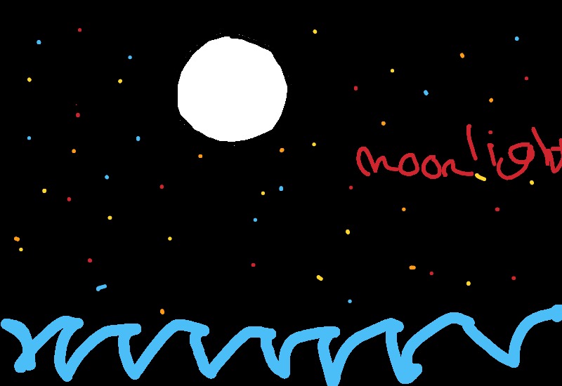 Drawing from Zaiya
